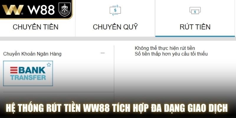 Hệ thống rút tiền WW88 tích hợp đa dạng giao dịch xuyên suốt 24/7 không nghỉ